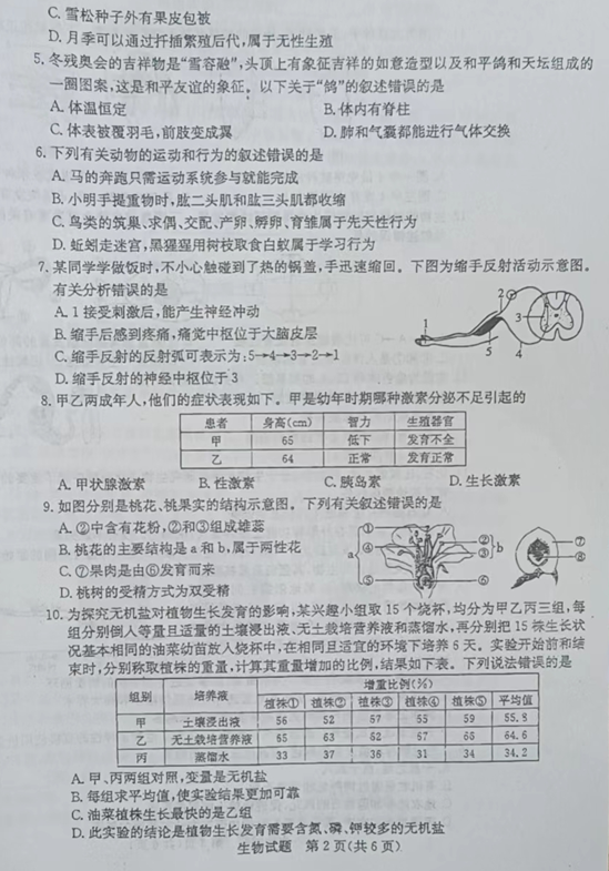2023年菏澤市中考生物試卷真題及答案