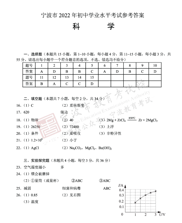 2023年寧波市中考科學(xué)試卷真題及答案