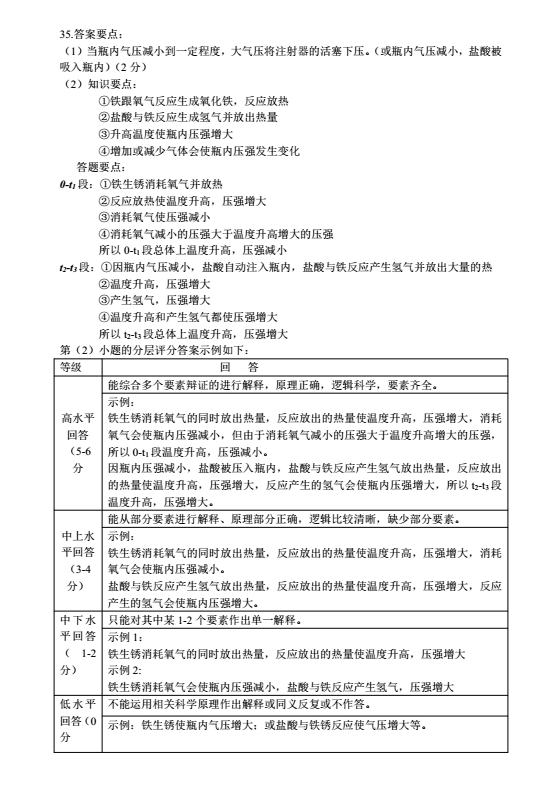 2023年金華市中考科學(xué)試卷真題及答案