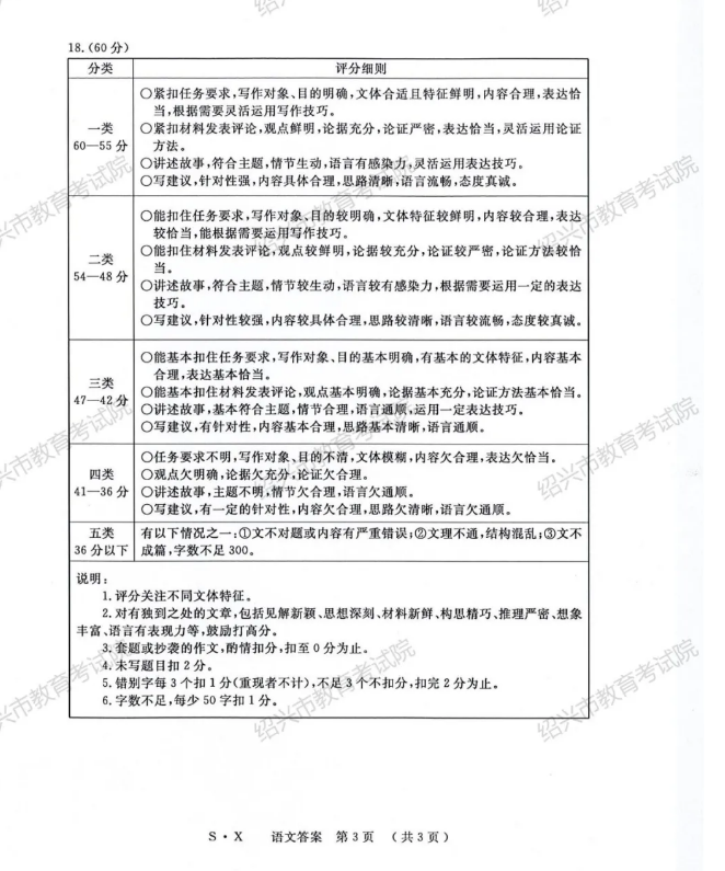 2023年紹興市中考語文試卷真題及答案