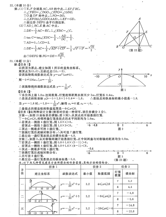 2023年溫州市中考數(shù)學(xué)試卷真題及答案