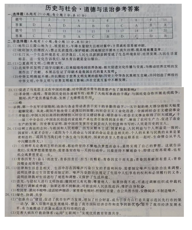 2023年舟山市中考社會(huì)試卷真題及答案