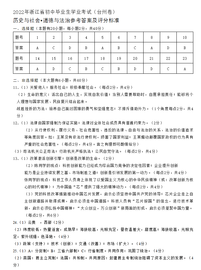 2023年臺州市中考社會試卷真題及答案