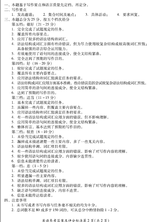 2023年綿陽(yáng)市中考英語(yǔ)試卷真題及答案