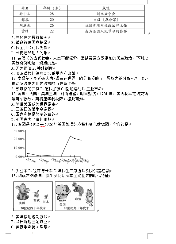 2023年綿陽市中考歷史試卷真題及答案