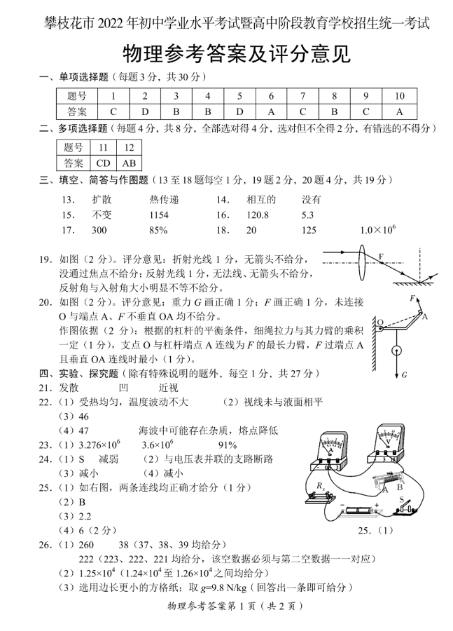 2023年攀枝花市中考物理試卷真題及答案