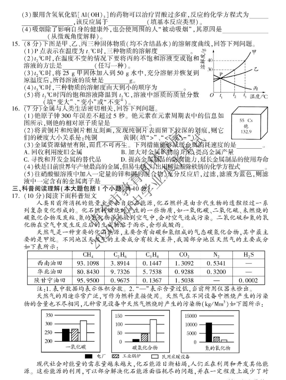 2023年南充市中考化學(xué)試卷真題及答案