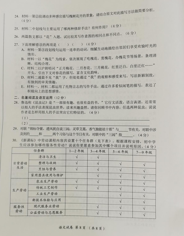 2023年內(nèi)江市中考語文試卷真題及答案