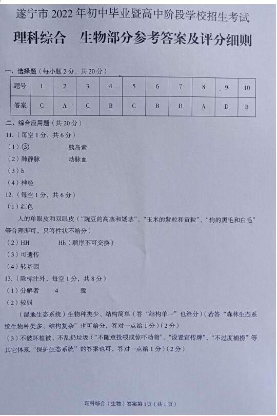 2023年遂寧市中考生物試卷真題及答案