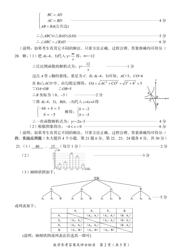 2023年廣安市中考數(shù)學(xué)試卷真題及答案