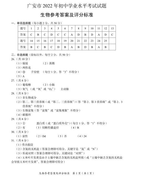 2023年廣安市中考生物試卷真題及答案