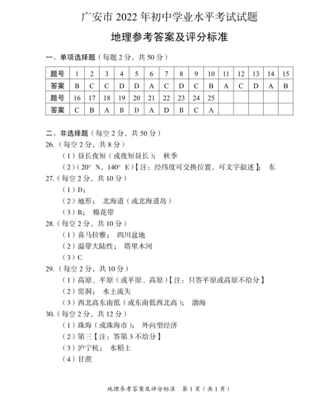 2023年廣安市中考地理真題及答案