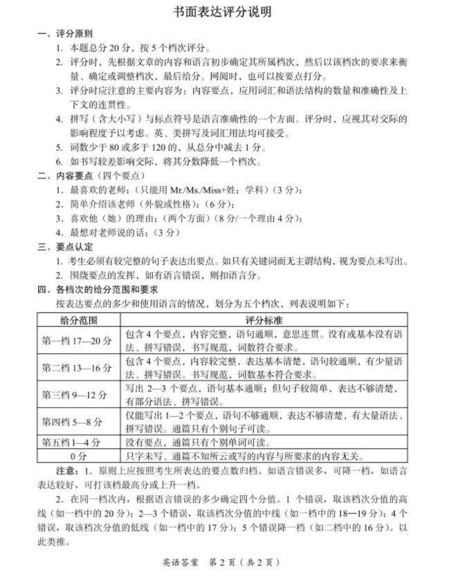 2023年宜賓市中考英語真題及答案