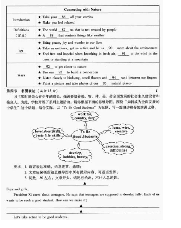 2023年涼山市中考英語真題及答案