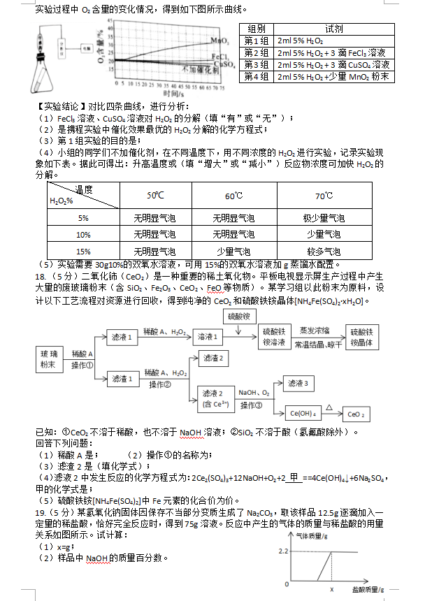 2023年黃石市中考化學(xué)真題及答案