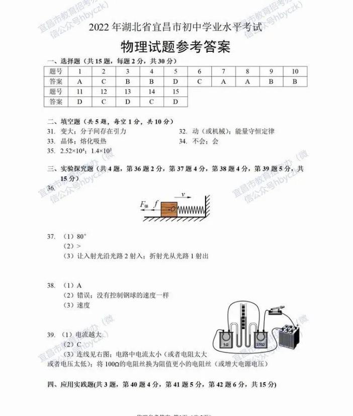 2023年宜昌市中考物理真題及答案
