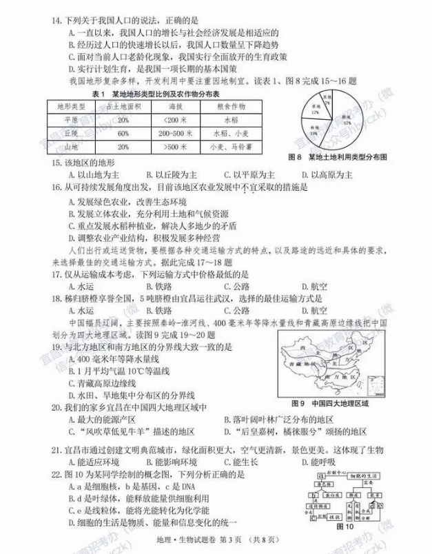2023年宜昌市中考生物真題及答案