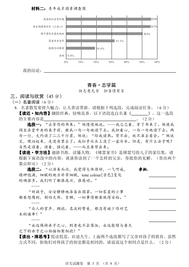 2023年襄陽(yáng)市中考語(yǔ)文真題及答案