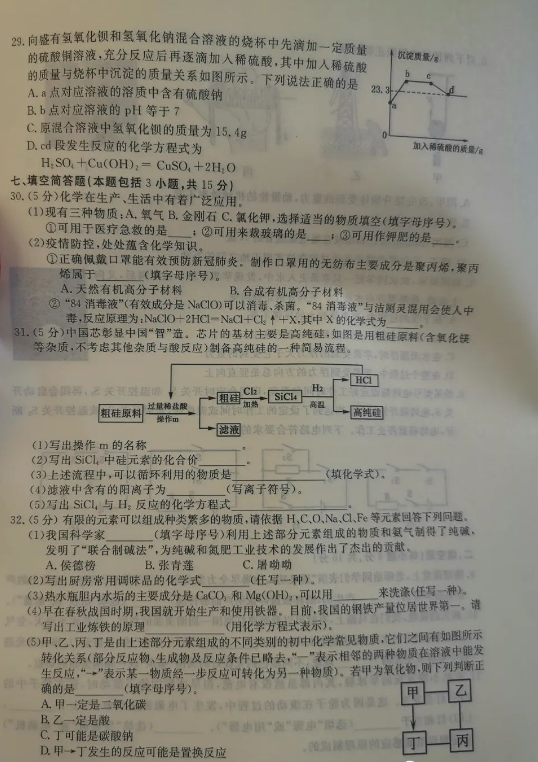 2023年黃岡市中考化學(xué)試卷真題及答案