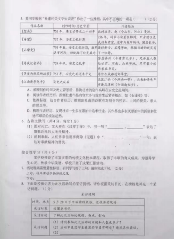 2023年長沙市中考語文試卷真題及答案