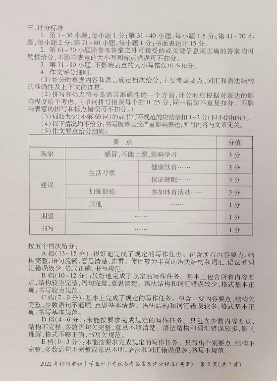 2023年郴州市中考英語(yǔ)試卷真題及答案