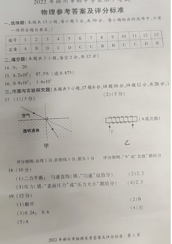 2023年郴州市中考物理試卷真題及答案