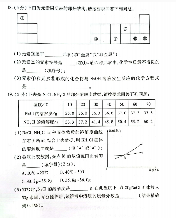 2023年郴州市中考化學(xué)試卷真題及答案