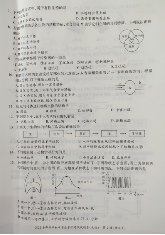 2023年邵陽市中考生物試卷真題及答案