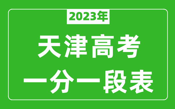 2023年天津高考一分一段表_高考總成績分?jǐn)?shù)檔(含政策加分)