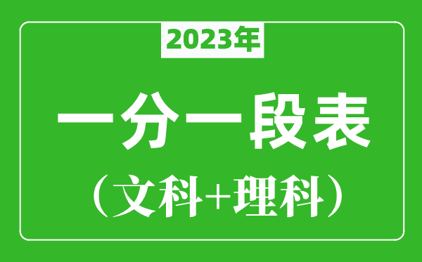 2023年各省市高考一分一段表匯總(文科+理科)