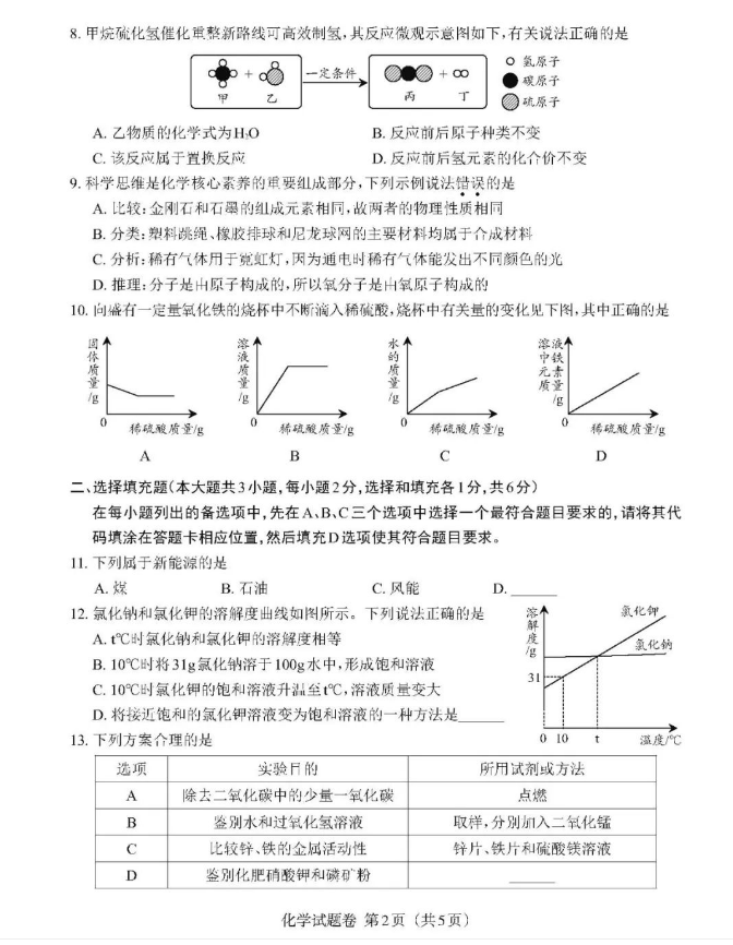2023年江西中考化學(xué)試卷真題及答案