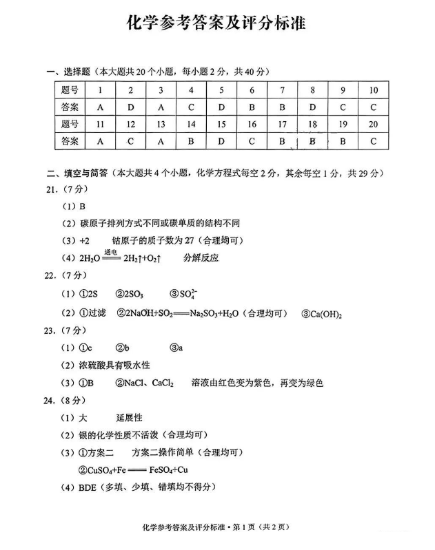 2023年云南中考化學(xué)試卷真題及答案