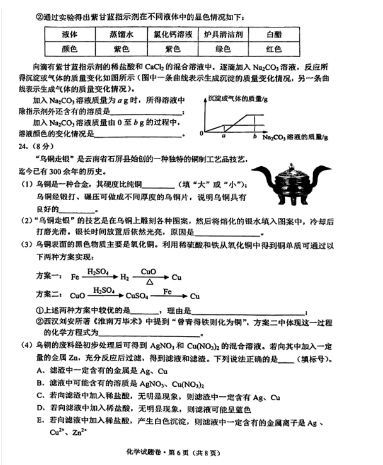 2023年云南中考化學(xué)試卷真題及答案