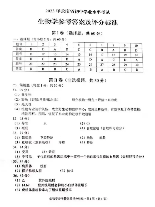 2023年云南中考生物試卷真題及答案