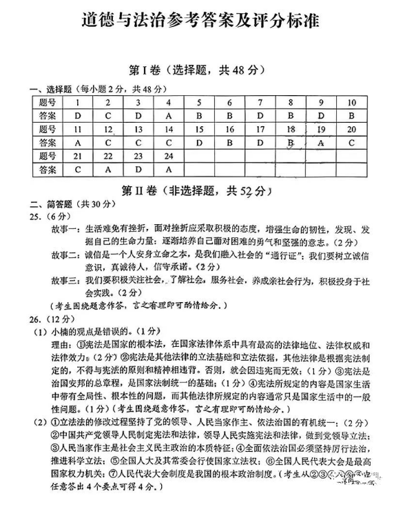 2023年云南中考道德與法治試試卷真題及答案