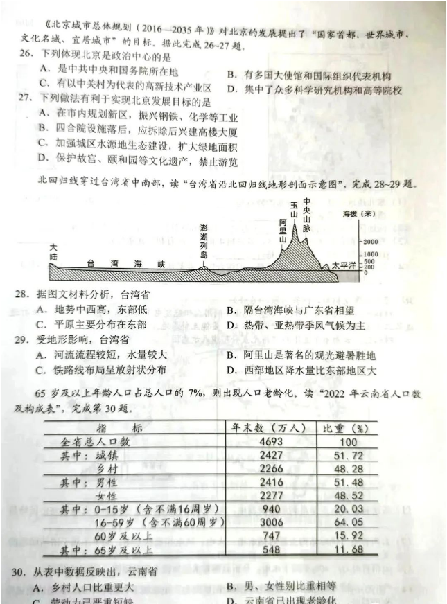 2023年云南中考地理試卷真題及答案