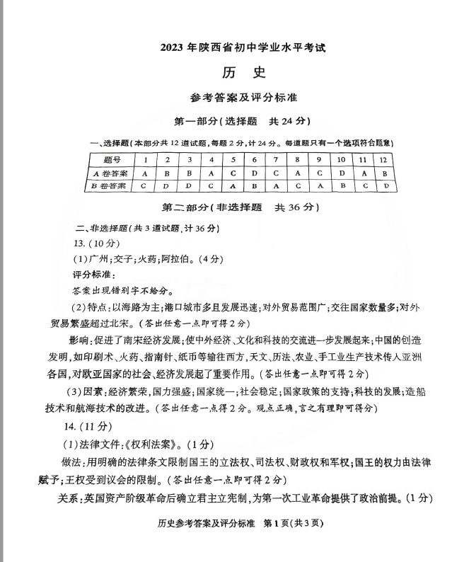 2023年陜西中考歷史試卷真題及答案