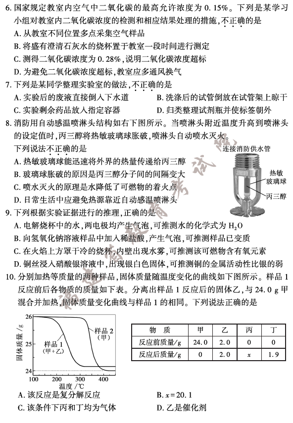 2023年福建中考化學試卷真題及答案