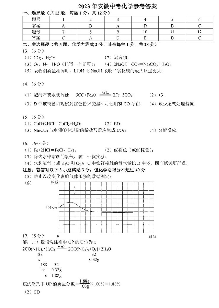 2023年安徽中考化學(xué)試卷真題及答案