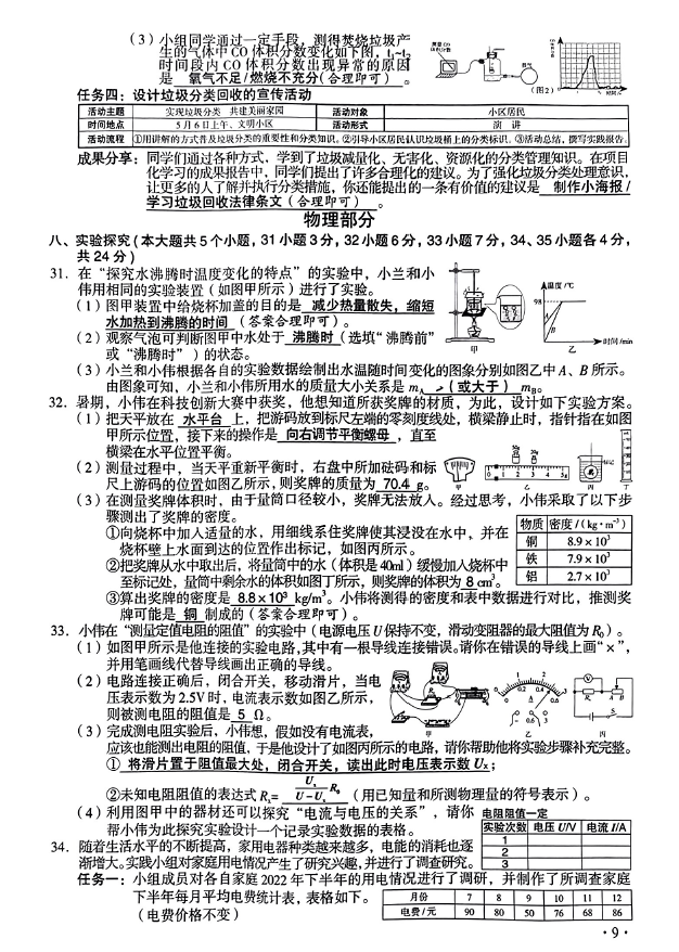 2023年山西中考化學試卷真題及答案