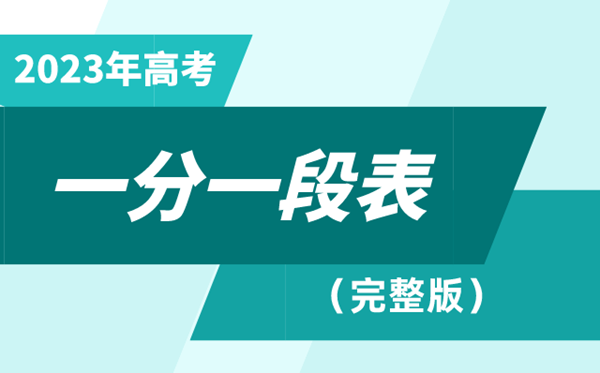 2023吉林高考一分一段表,查詢(xún)位次及排名(完整版)