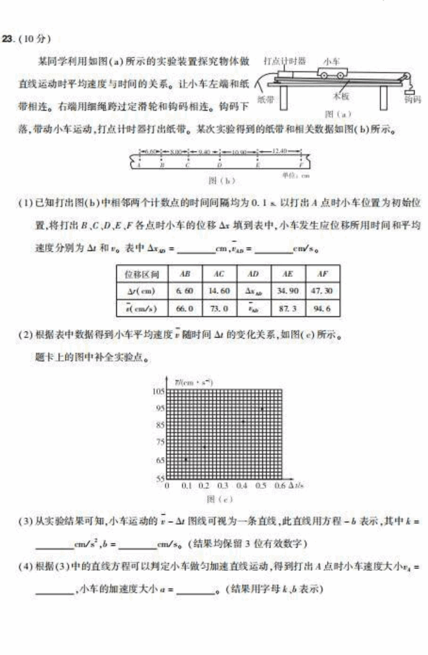 2023年全國甲卷高考理綜試卷真題及答案解析(完整版)