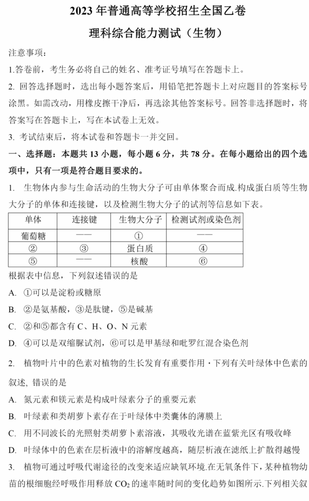 2023年高考全國乙卷理綜試卷真題及答案解析(完整版)