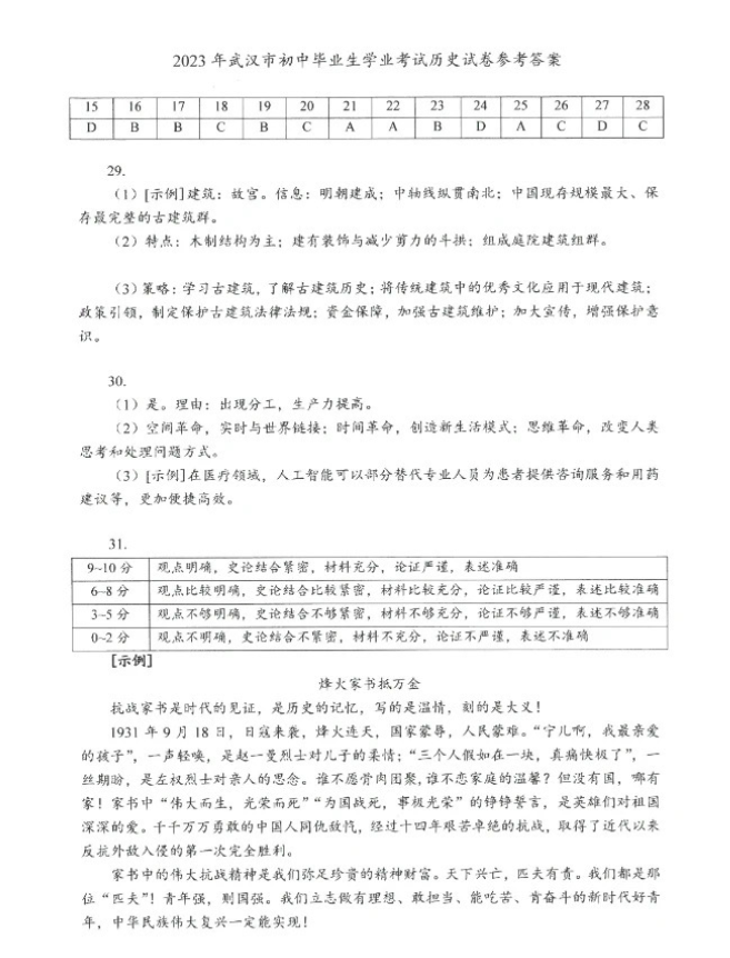 2023年武漢中考歷史試卷真題及答案