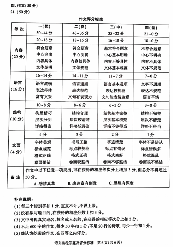 2023年陜西中考語文試卷真題及答案