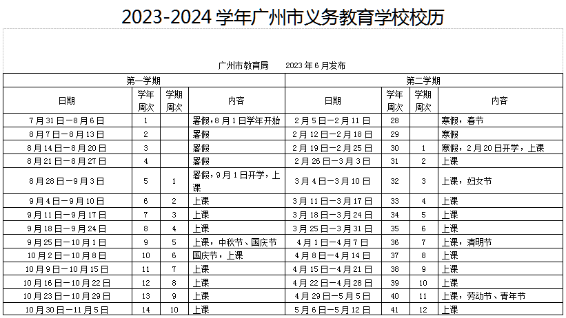 2024年廣州中小學寒假放假時間表,廣州寒假多少天