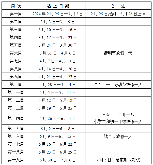 2024年長沙中小學(xué)寒假放假時間表,長沙寒假多少天