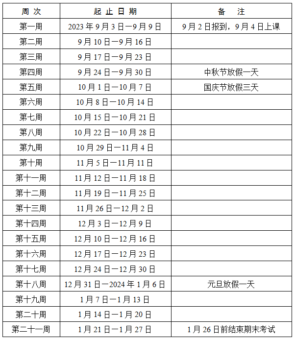 2024年長沙中小學(xué)寒假放假時間表,長沙寒假多少天