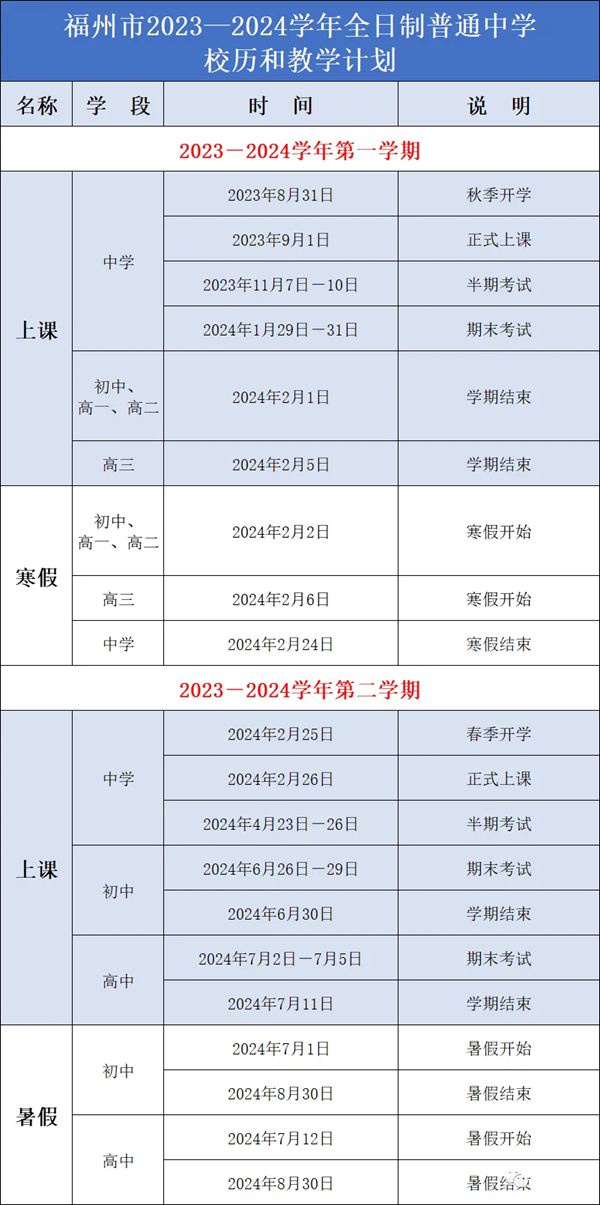 2024年福州中小學寒假放假時間表,福州寒假多少天
