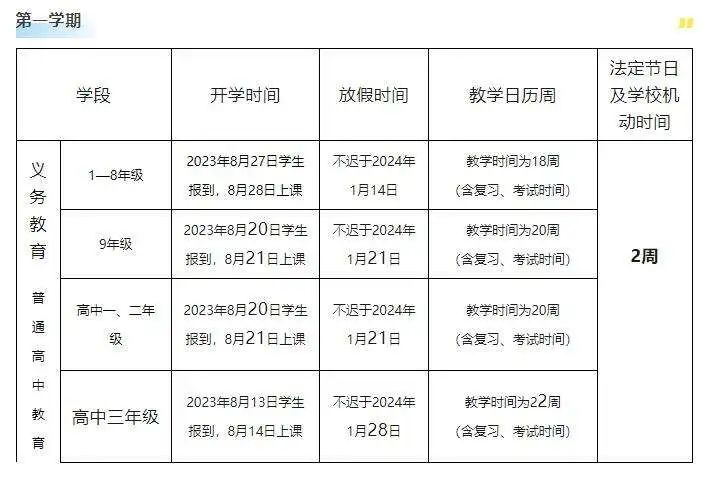 2024年昆明中小學寒假放假時間表,昆明寒假多少天